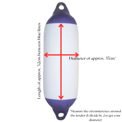 Sm Fender measurements.webp