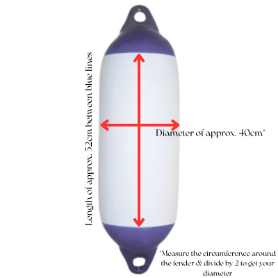 Lg Fender measurements.webp