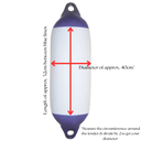 Lg Fender measurements.webp
