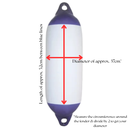 Sm Fender measurements.png